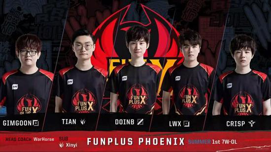 莱万的表现 莱万的表现