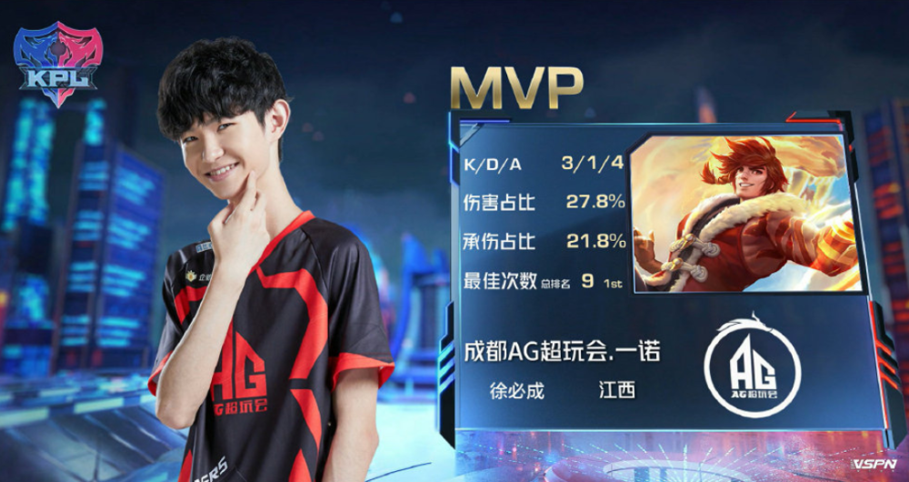 功为什么重 功为什么重