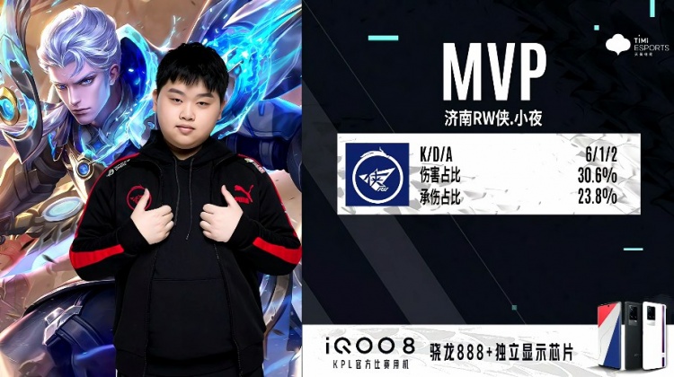 分析这对 分析这对