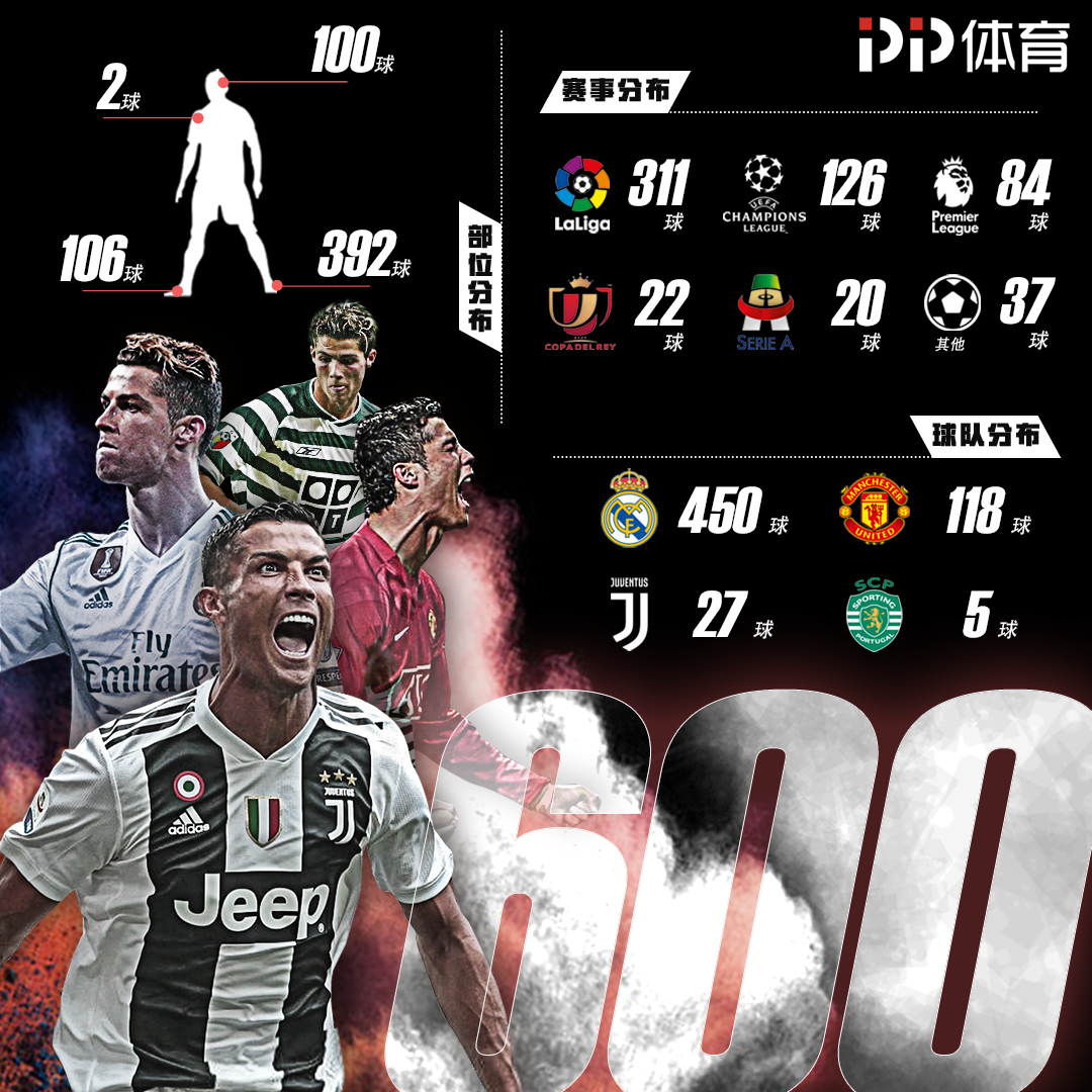 IP参与感 IP参与感