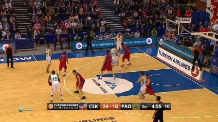 清晰的授权 清晰的授权