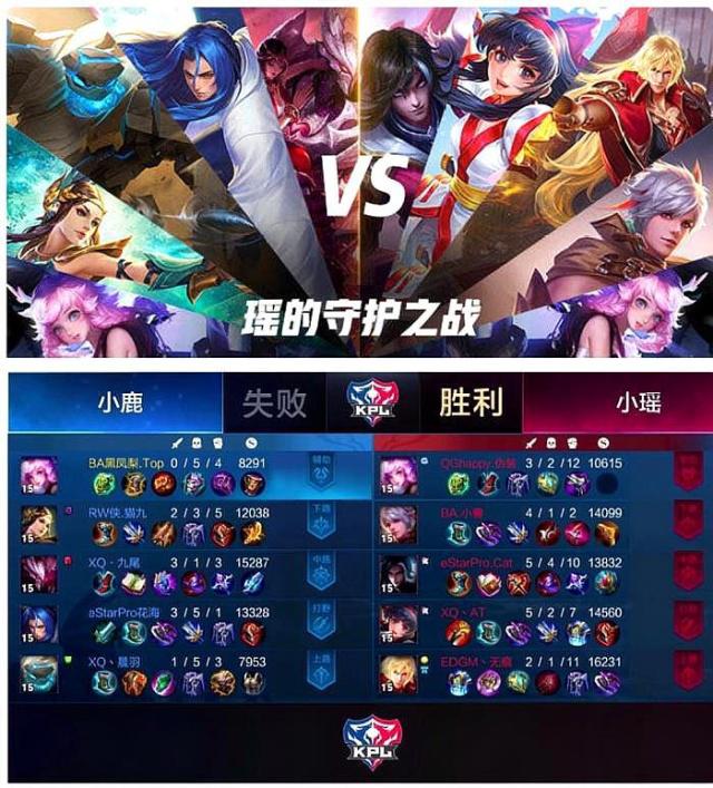 随之提升 随之提升